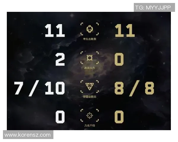 深度解析IG战队在S15赛季中的战术控制与电竞策略 深度解析IG战队在S15赛季中的战术控制与电竞策略
