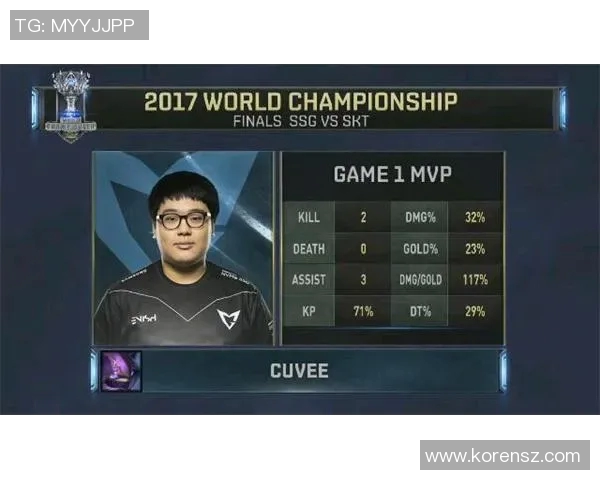 S15LOL比分对话陈敏回顾CSGO职业生涯的辉煌与挑战 S15LOL比分对话陈敏回顾CSGO职业生涯的辉煌与挑战