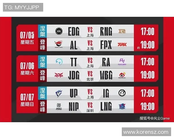 S15LOL赛季见证RNG战队从崛起到辉煌的成长历程与精彩瞬间 S15LOL赛季见证RNG战队从崛起到辉煌的成长历程与精彩瞬间