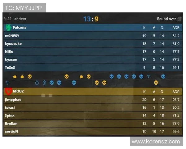 电竞比分大师赛中LNG技术表现分析与点评探讨实时数据 电竞比分大师赛中LNG技术表现分析与点评探讨实时数据