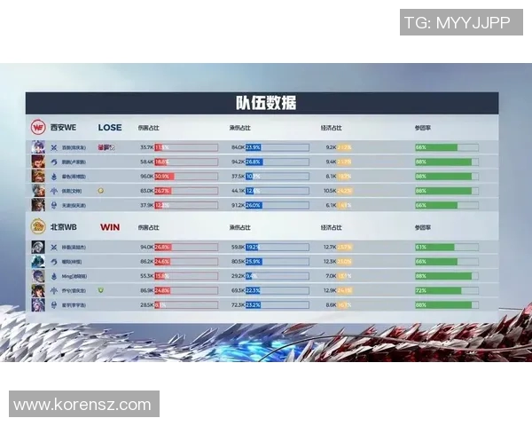 王者荣耀焦点WE战队心理素质分析与提升策略探讨实时数据