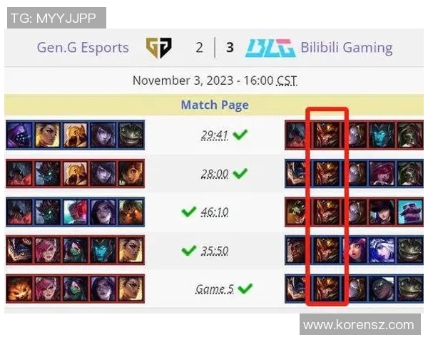 英雄联盟心理素质排行榜揭晓BLG战队荣登第一名引发热议实时数据 英雄联盟心理素质排行榜揭晓BLG战队荣登第一名引发热议实时数据