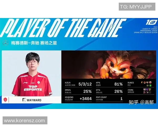 esports最新数据全明星赛特别报道揭示FPX战队不屈不挠的奋斗历程与荣耀追求 esports最新数据全明星赛特别报道揭示FPX战队不屈不挠的奋斗历程与荣耀追求