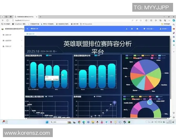 esports数据权威发布英雄联盟各角色实力排行榜揭晓全面分析与解读 esports数据权威发布英雄联盟各角色实力排行榜揭晓全面分析与解读