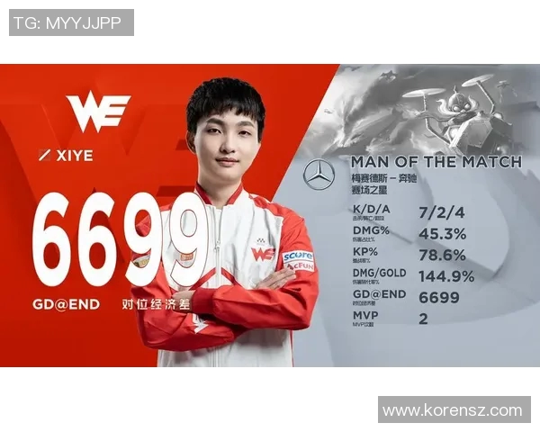 esports最新数据电竞比分英雄联盟焦点BLG团队意识与战术配合深度分析 esports最新数据电竞比分英雄联盟焦点BLG团队意识与战术配合深度分析