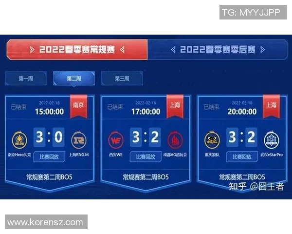 esports数据王者荣耀热点分析深度解读WE战队的精彩反击策略与表现 esports数据王者荣耀热点分析深度解读WE战队的精彩反击策略与表现