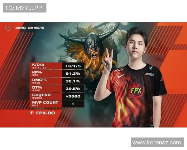 电竞新闻FPX在S15LOL比赛中的防守反击策略分析与得失总结 电竞新闻FPX在S15LOL比赛中的防守反击策略分析与得失总结