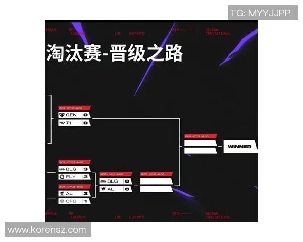 电竞新闻探寻BLG战队的个人实力与团队协作之道揭秘英雄联盟的竞技魅力 电竞新闻探寻BLG战队的个人实力与团队协作之道揭秘英雄联盟的竞技魅力