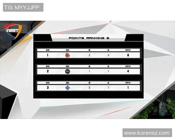 电竞实时数据国际邀请赛积分榜更新WE战队以78分稳居第一实时新闻 电竞实时数据国际邀请赛积分榜更新WE战队以78分稳居第一实时新闻